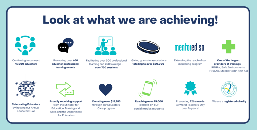 Who We Are - Educators SA